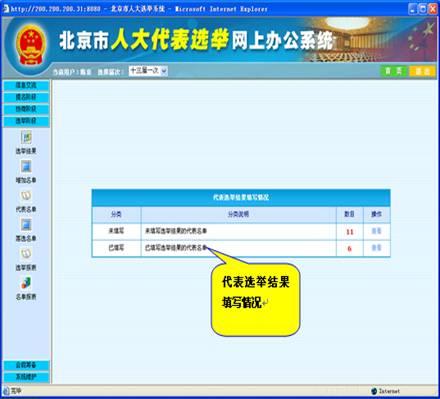 人大代表选举网上办公管理系统-产品展示-北京金奥博数码信息技术有限